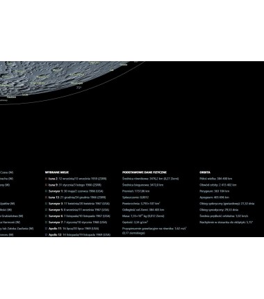Księżyc po polsku - ukształtowanie powierzchni -  135 x 192 cm
